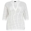 Clearance Verpass Mesh Effect Sweater White